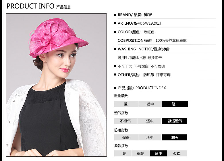 時(shí)尚麻紗帽，防紫外線帽子，麻紗帽定制，產(chǎn)品信息