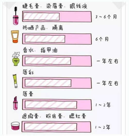 出游季夏曰炎炎，草帽加連衣裙絕對是標(biāo)配，暑期防曬全攻略！